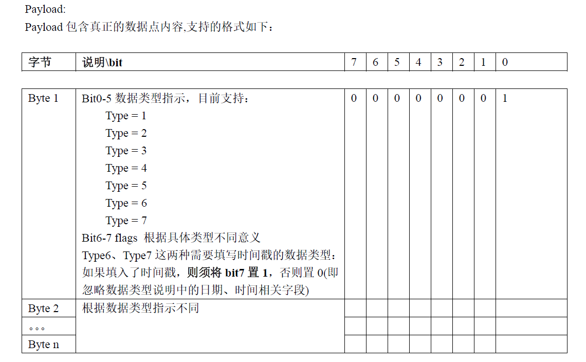 ../../_images/oneNet_13.png