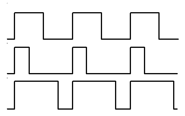 ../../../_images/pwm.png